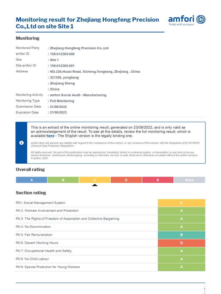 2022 BSCI Hongfeng SummaryAudit Report